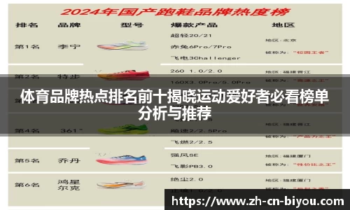 体育品牌热点排名前十揭晓运动爱好者必看榜单分析与推荐