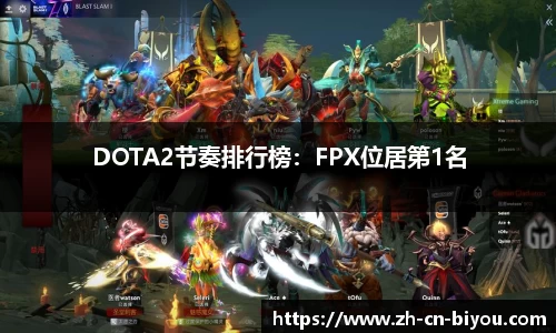 DOTA2节奏排行榜：FPX位居第1名